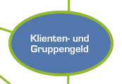 Klienten- und Gruppengeld