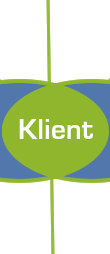 Klient